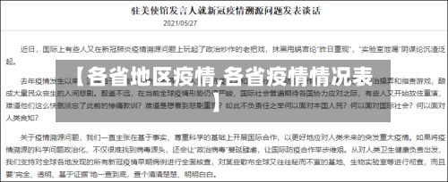 【各省地区疫情,各省疫情情况表】