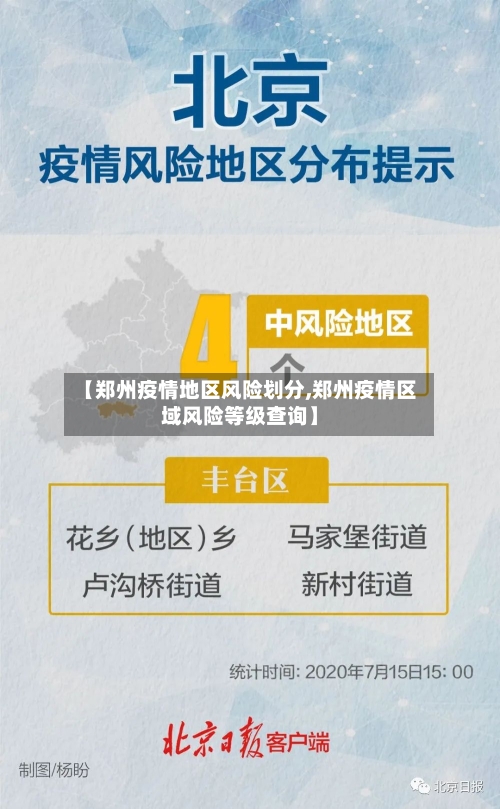 【郑州疫情地区风险划分,郑州疫情区域风险等级查询】-第2张图片