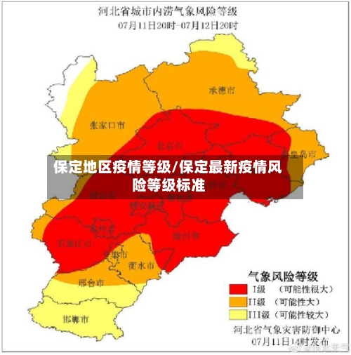 保定地区疫情等级/保定最新疫情风险等级标准-第2张图片