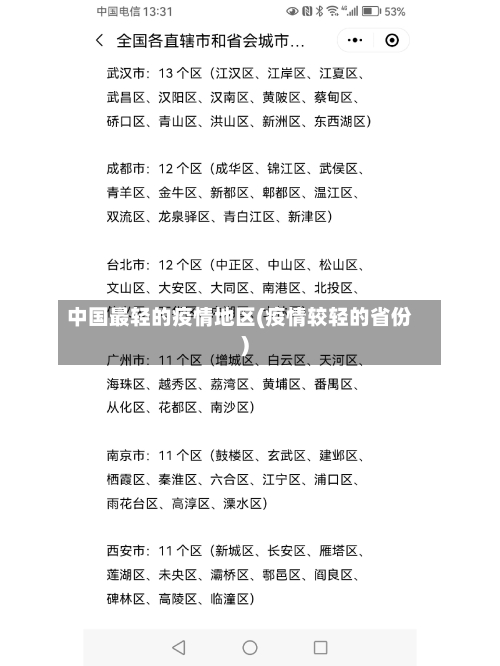 中国最轻的疫情地区(疫情较轻的省份)
