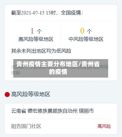 贵州疫情主要分布地区/贵州省的疫情-第3张图片