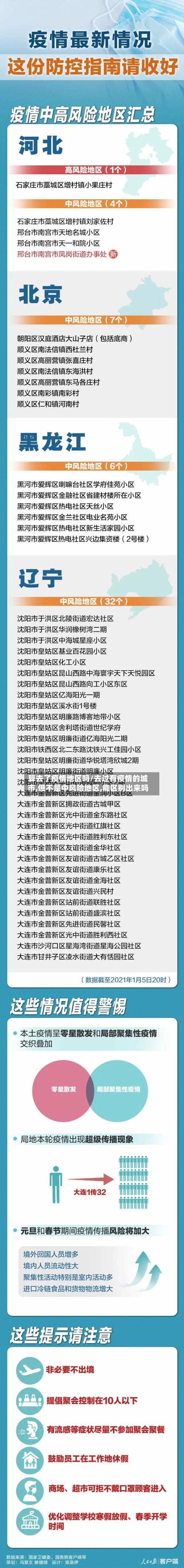 算去了疫情地区吗/去过有疫情的城市,但不是中风险地区,能区别出来吗-第2张图片