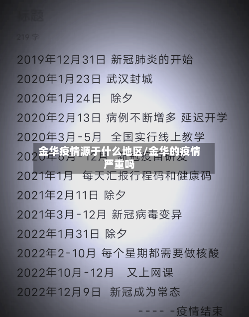金华疫情源于什么地区/金华的疫情严重吗