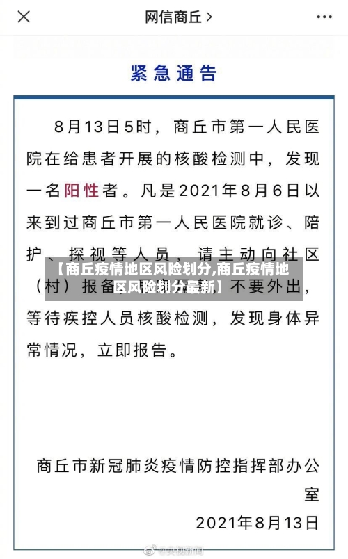 【商丘疫情地区风险划分,商丘疫情地区风险划分最新】-第3张图片