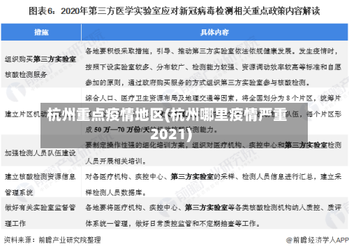 杭州重点疫情地区(杭州哪里疫情严重2021)-第3张图片