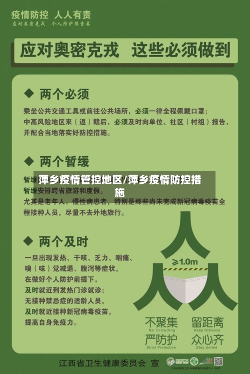 萍乡疫情管控地区/萍乡疫情防控措施