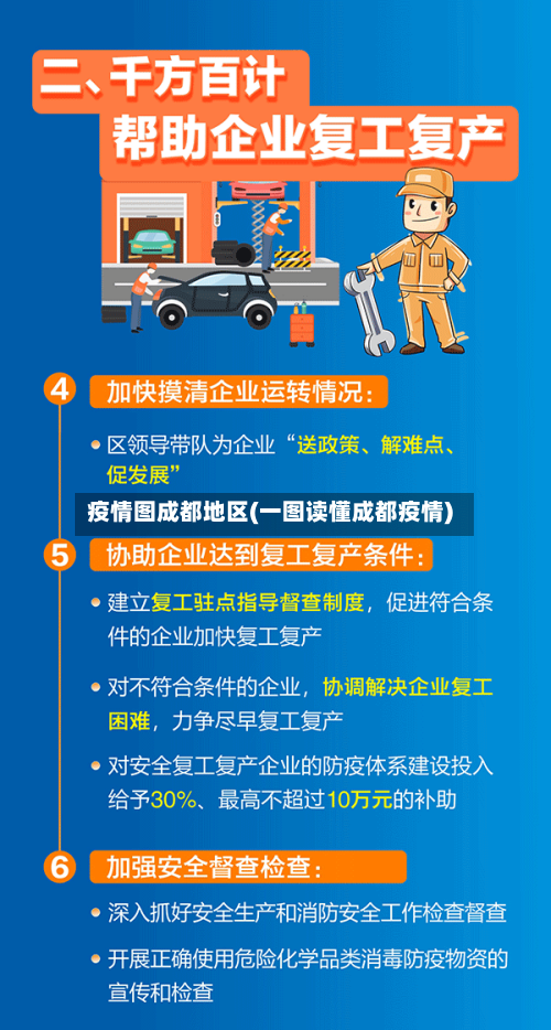 疫情图成都地区(一图读懂成都疫情)