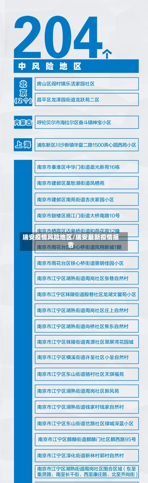 瑞安疫情风险地区/瑞安最新疫情报告-第2张图片