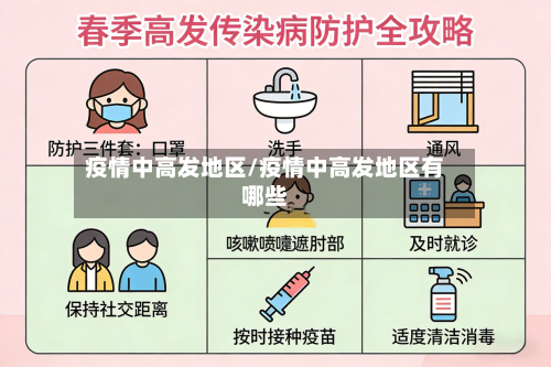 疫情中高发地区/疫情中高发地区有哪些