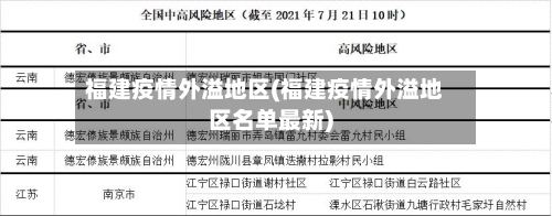 福建疫情外溢地区(福建疫情外溢地区名单最新)