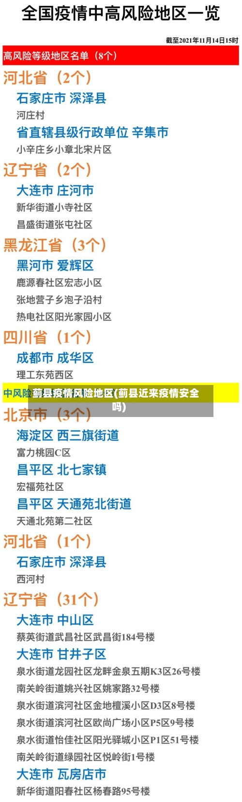 蓟县疫情风险地区(蓟县近来疫情安全吗)