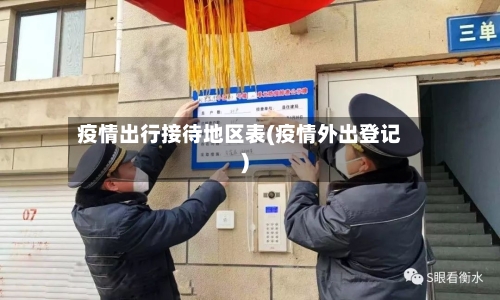疫情出行接待地区表(疫情外出登记)-第2张图片