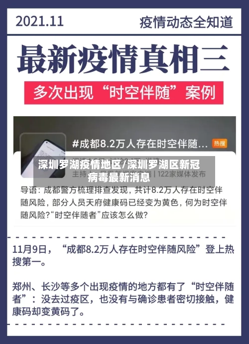 深圳罗湖疫情地区/深圳罗湖区新冠病毒最新消息-第2张图片