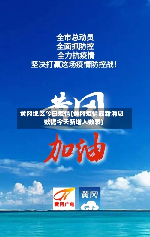 黄冈地区今日疫情(黄冈疫情最新消息数据今天新增人数表)-第2张图片