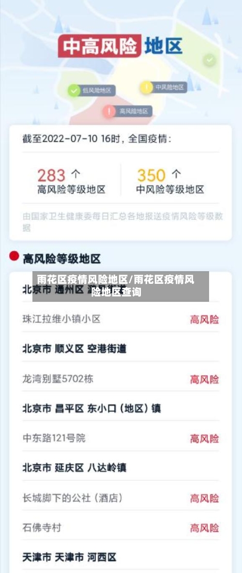 雨花区疫情风险地区/雨花区疫情风险地区查询-第2张图片