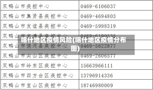 喀什地区疫情风险(喀什地区疫情分布图)-第2张图片