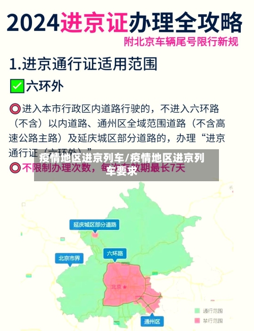 疫情地区进京列车/疫情地区进京列车要求