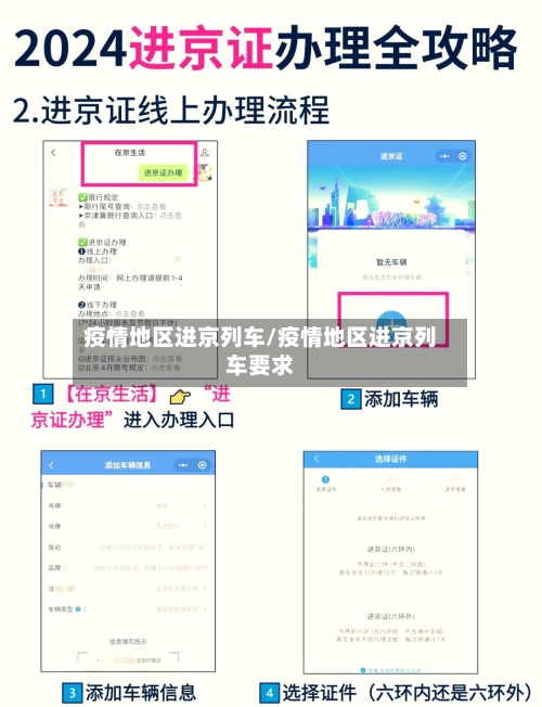 疫情地区进京列车/疫情地区进京列车要求-第3张图片