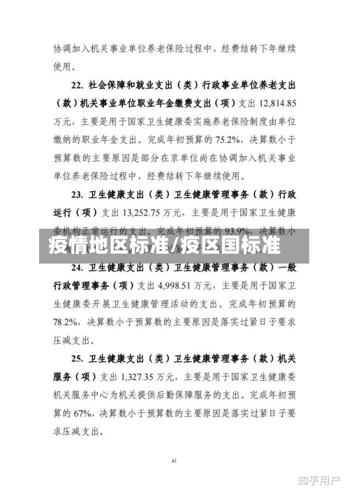 疫情地区标准/疫区国标准-第3张图片
