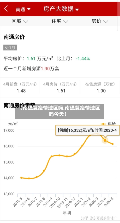 【南通算疫情地区吗,南通算疫情地区吗今天】