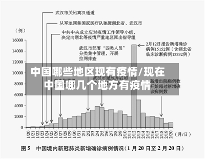 中国哪些地区现有疫情/现在中国哪几个地方有疫情-第2张图片