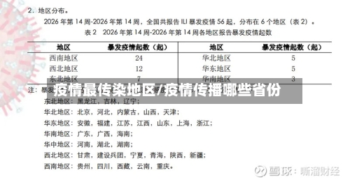 疫情最传染地区/疫情传播哪些省份-第3张图片