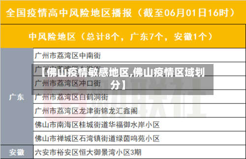 【佛山疫情敏感地区,佛山疫情区域划分】-第2张图片