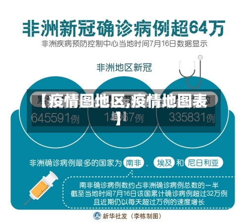 【疫情图地区,疫情地图表】