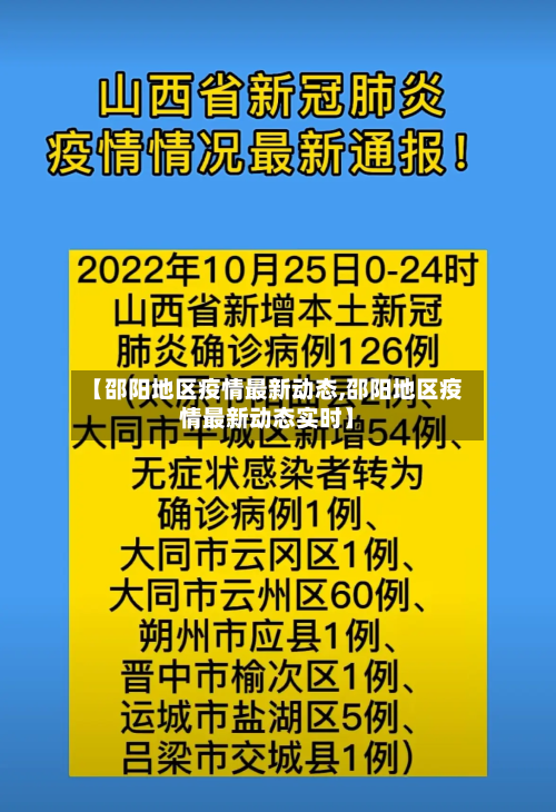 【邵阳地区疫情最新动态,邵阳地区疫情最新动态实时】