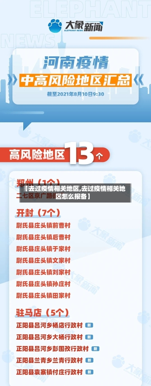 【去过疫情相关地区,去过疫情相关地区怎么报备】