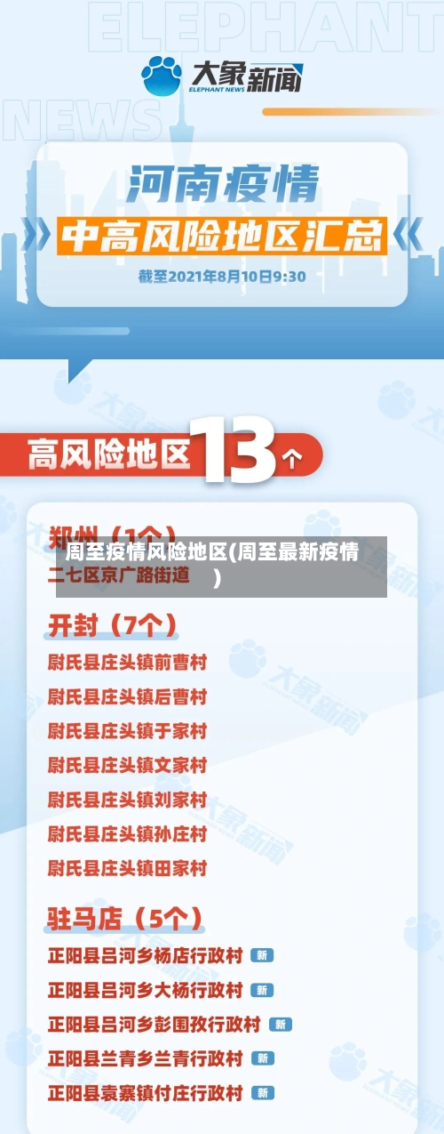 周至疫情风险地区(周至最新疫情)