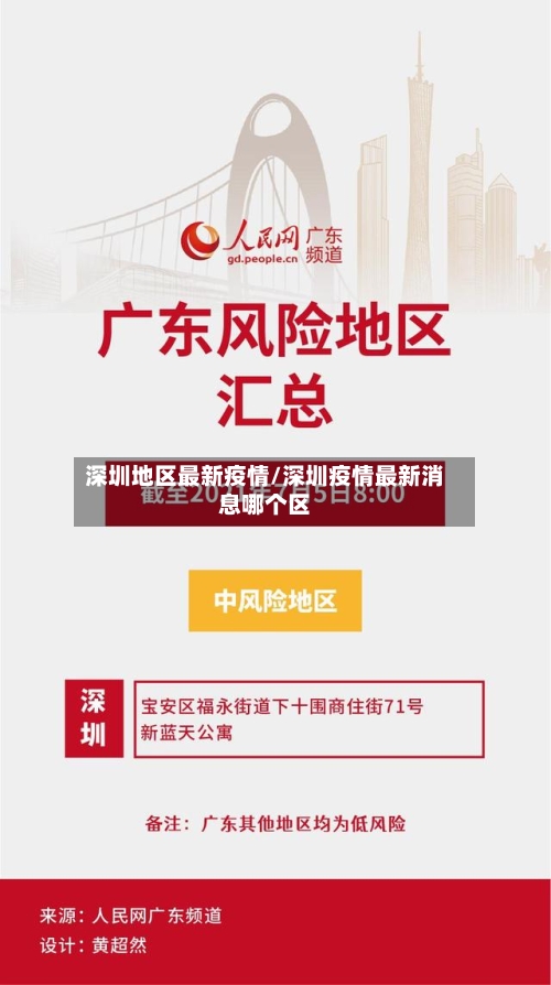 深圳地区最新疫情/深圳疫情最新消息哪个区-第2张图片