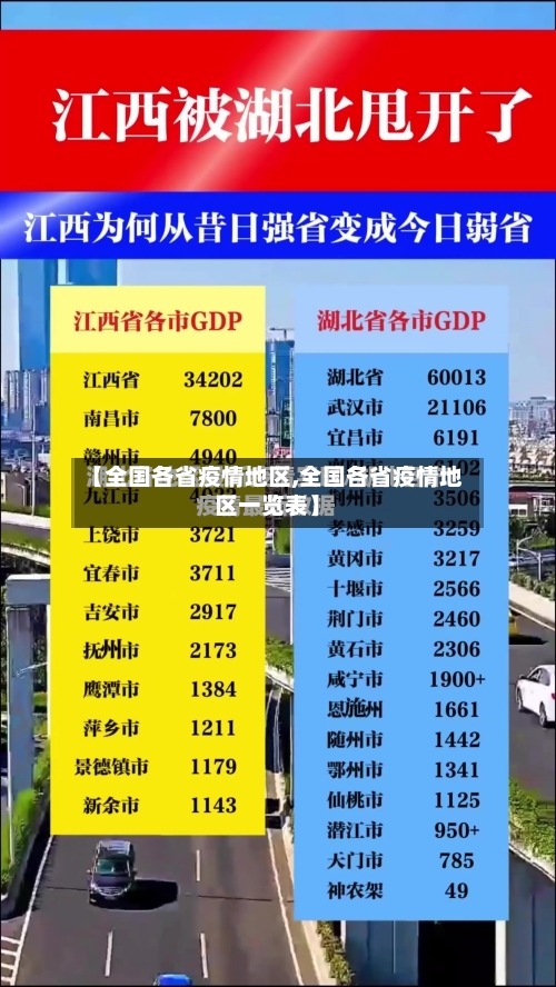 【全国各省疫情地区,全国各省疫情地区一览表】
