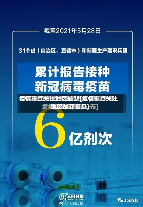 疫情重点关注地区最新(疫情重点关注地区最新名单)