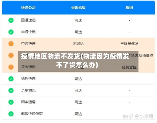 疫情地区物流不发货(物流因为疫情发不了货怎么办)