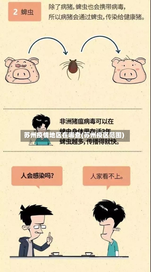 苏州疫情地区在哪查(苏州疫区范围)