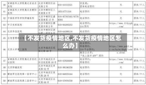 【不发货疫情地区,不发货疫情地区怎么办】