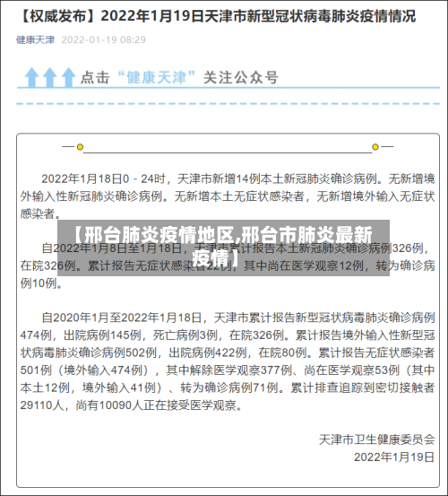 【邢台肺炎疫情地区,邢台市肺炎最新疫情】-第2张图片