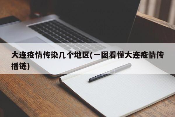 大连疫情传染几个地区(一图看懂大连疫情传播链)